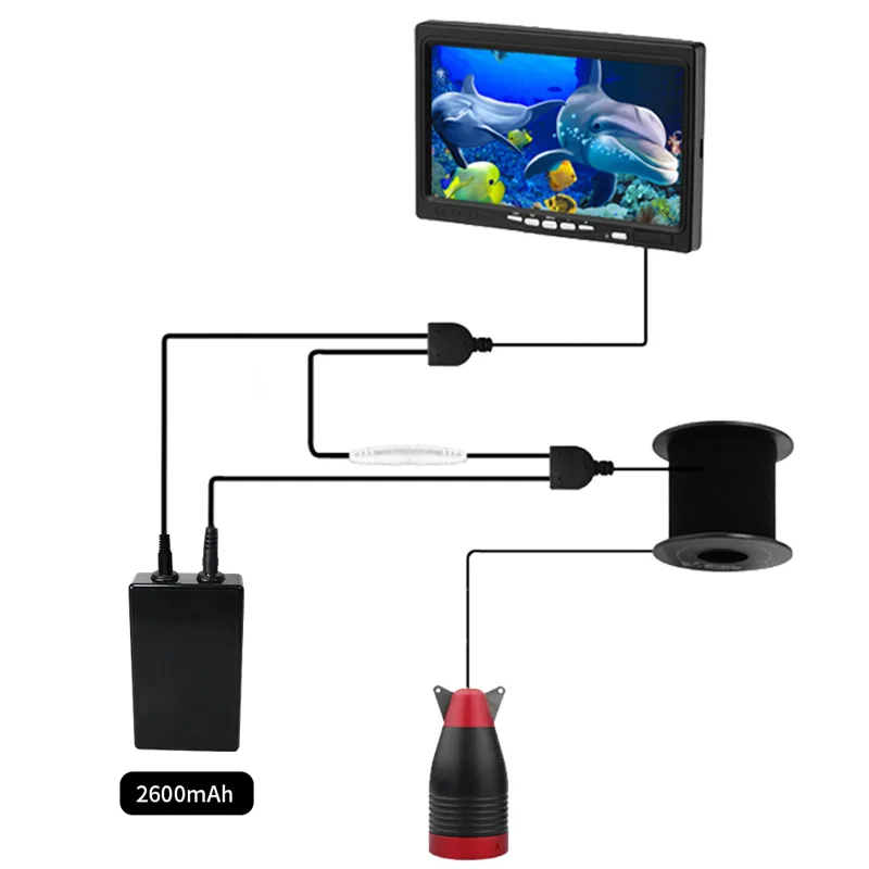 Kamera pencari ikan bawah air, - Fish Finder Cable ulasan dan harga