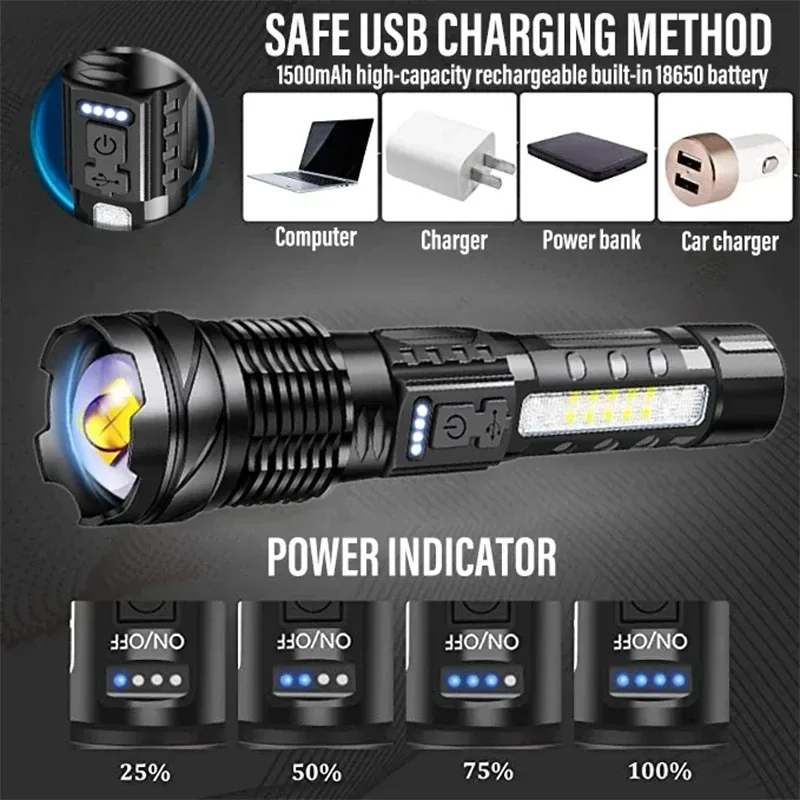 Senter LED Kuat Lampu Camping  - Fishing Light ulasan dan harga