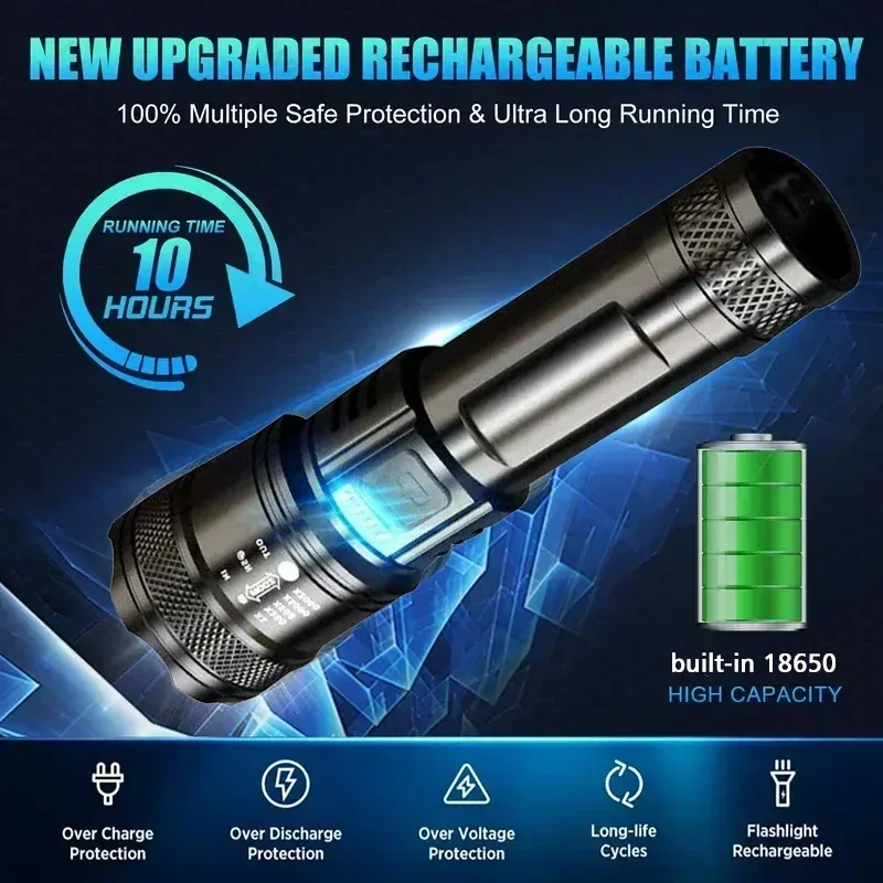 Senter LED Super Terang Senter - Fishing Light ulasan dan harga