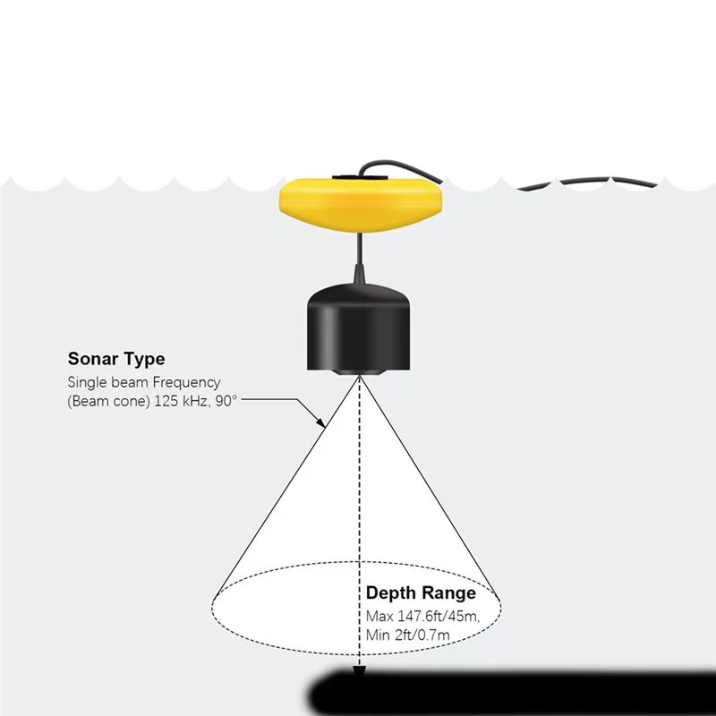 Alat Pendeteksi Ikan Portabel  - Fish Finder Portable ulasan dan harga