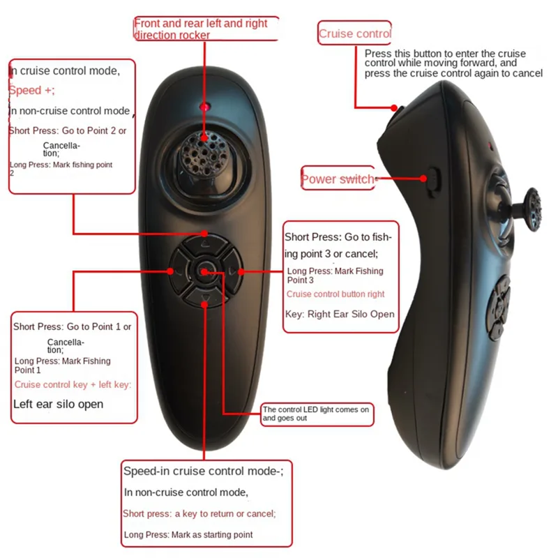 Eceran! Motherboard Remote Con - Fishing Gps ulasan dan harga