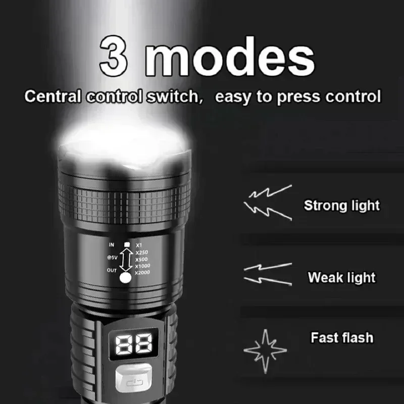 Senter LED Isi Ulang 100000LM  - Fishing Light ulasan dan harga