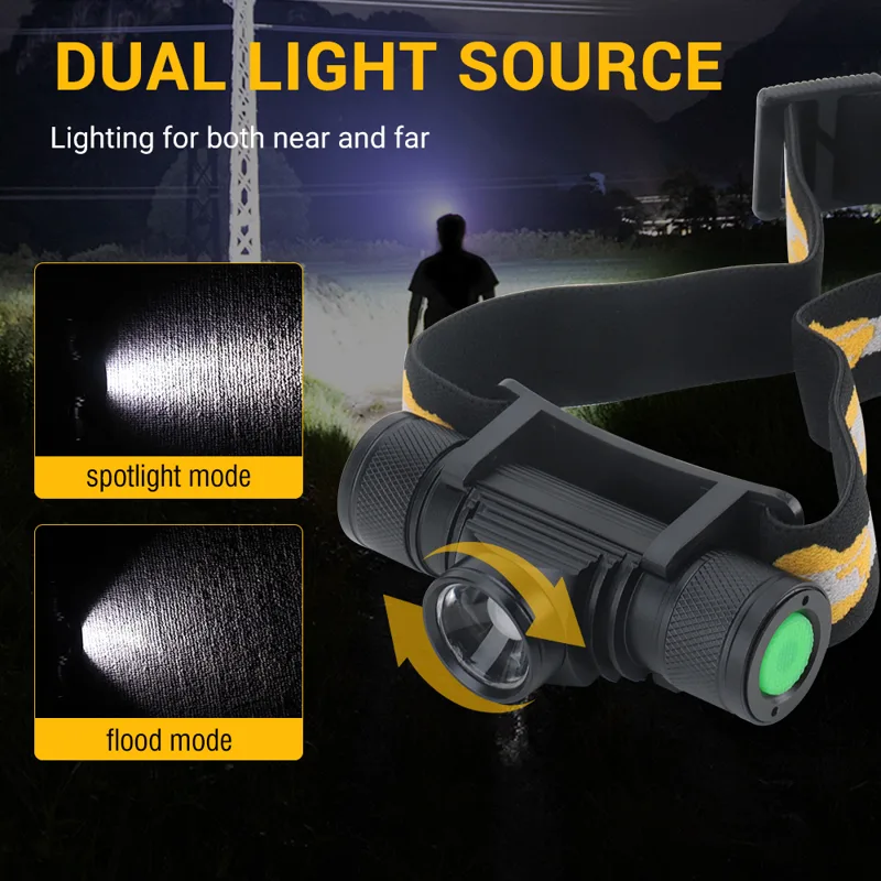 BORUIT D20 lampu kepala Mini d - Fish Finder Charger ulasan dan harga