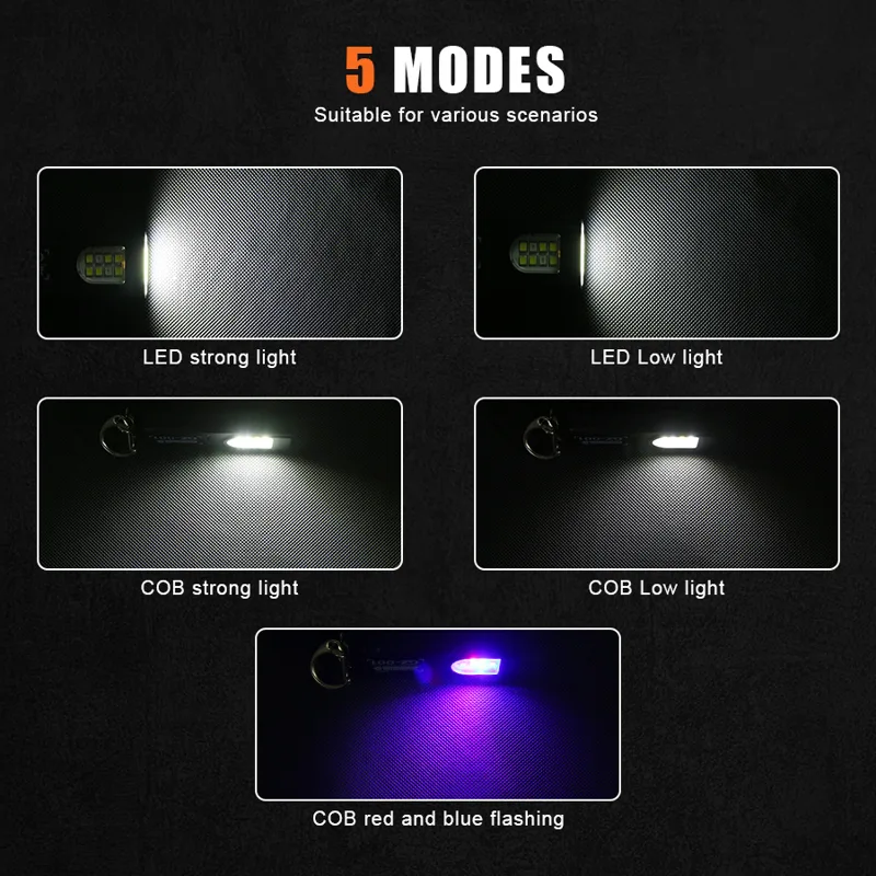 Senter Gantungan Kunci Multifu - Fishing Light ulasan dan harga