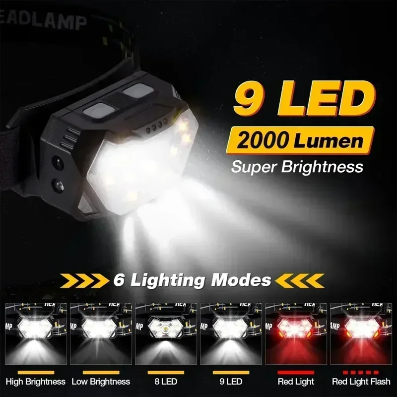 Lampu depan Sensor LED kuat la - Fish Finder Battery ulasan dan harga