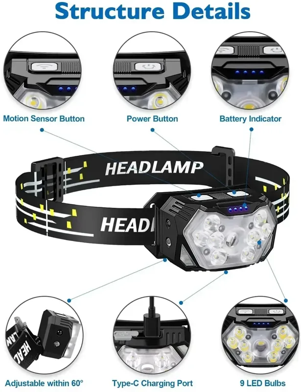 Lampu depan Sensor LED kuat la - Fish Finder Battery ulasan dan harga