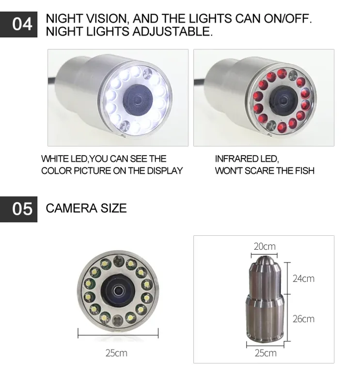 Kamera sumur bawah air layar 7 - Fishing Camera ulasan dan harga