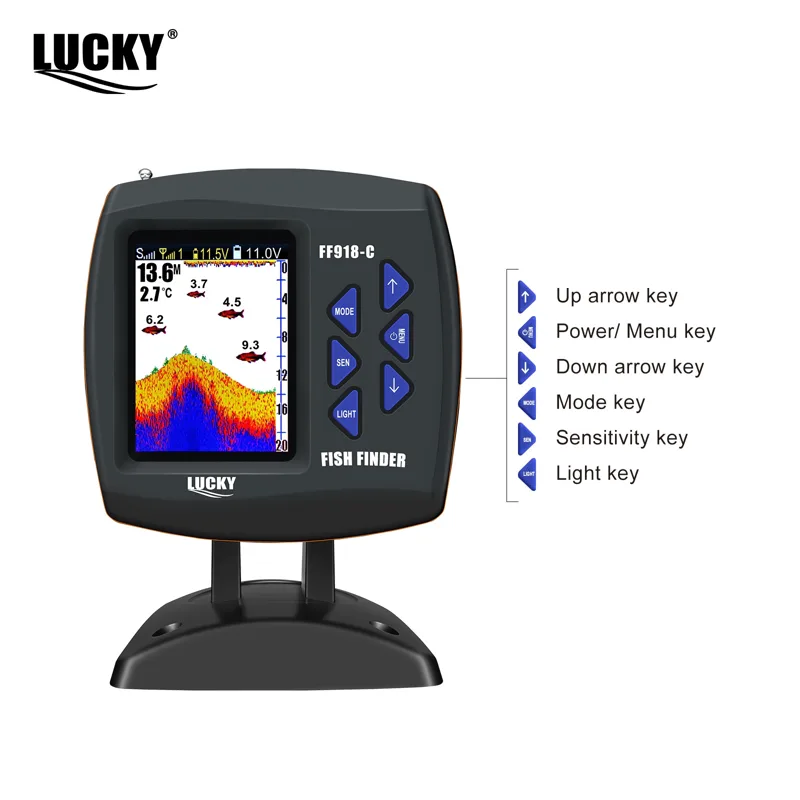 Perahu Remote Control Nirkabel - Fish Finder Cable ulasan dan harga