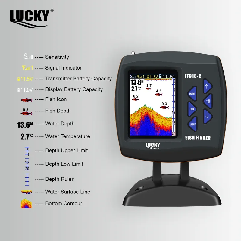 Perahu Remote Control Nirkabel - Fish Finder Cable ulasan dan harga