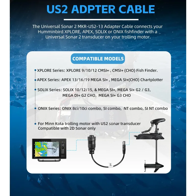 Untuk Minn Kota MKR-US2-13 Kab - Fish Finder Cable ulasan dan harga