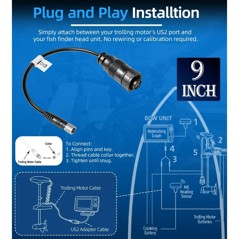 Untuk Minn Kota MKR-US2-13 Kab - Fish Finder Cable ulasan dan harga
