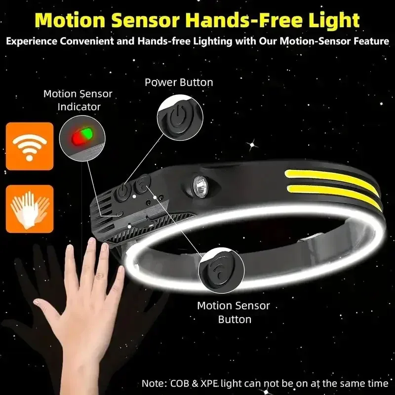 Lampu Kepala Sensor LED dengan - Fish Finder Battery ulasan dan harga