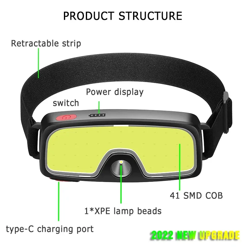 Lampu Depan LED Portabel COB L - Fish Finder Battery ulasan dan harga