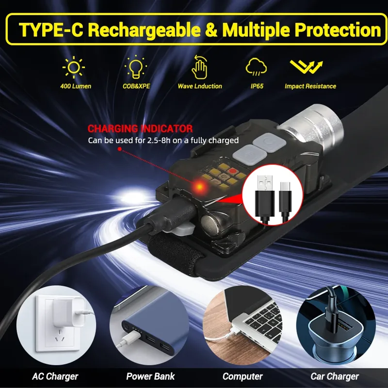 Lampu Kepala LED yang Kuat, Se - Fishing Light ulasan dan harga