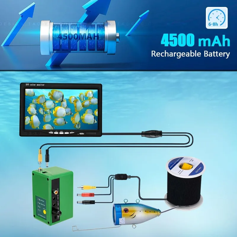Kamera Memancing Bawah Air - P - Fish Finder Battery ulasan dan harga
