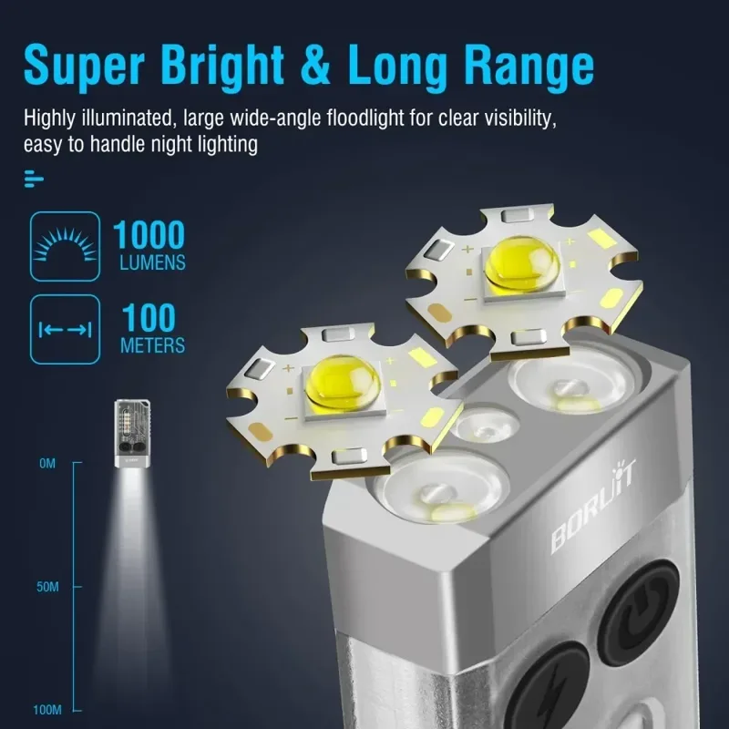 BORUiT V10 Gantungan Kunci Sen - Fishing Light ulasan dan harga