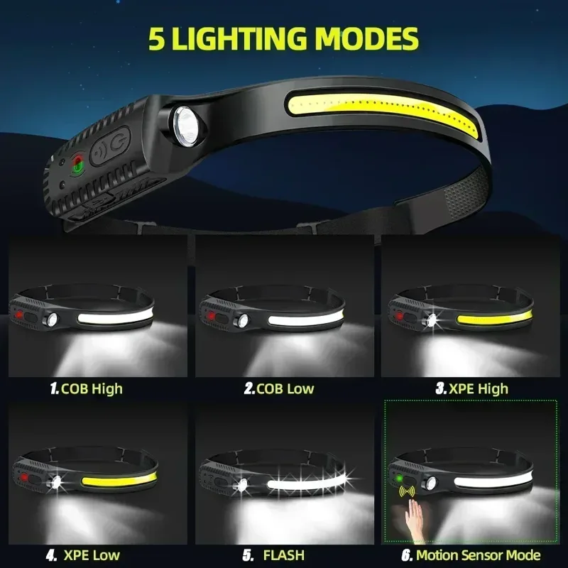 Lampu depan LED induksi isi ul - Fish Finder Battery ulasan dan harga