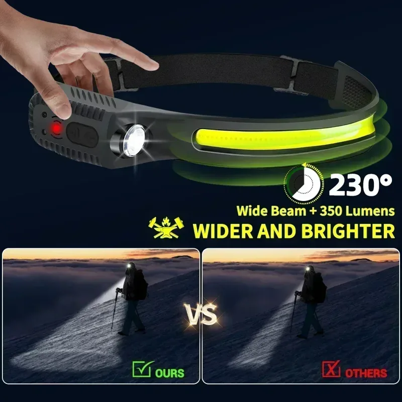 Lampu depan LED induksi isi ul - Fish Finder Battery ulasan dan harga