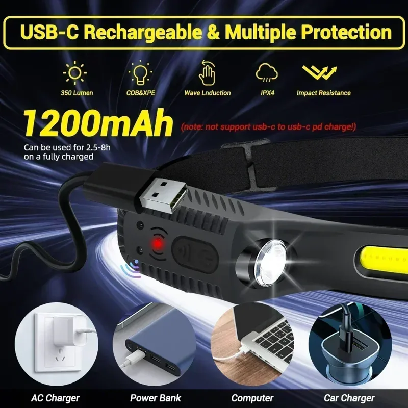 Lampu depan LED induksi isi ul - Fish Finder Battery ulasan dan harga