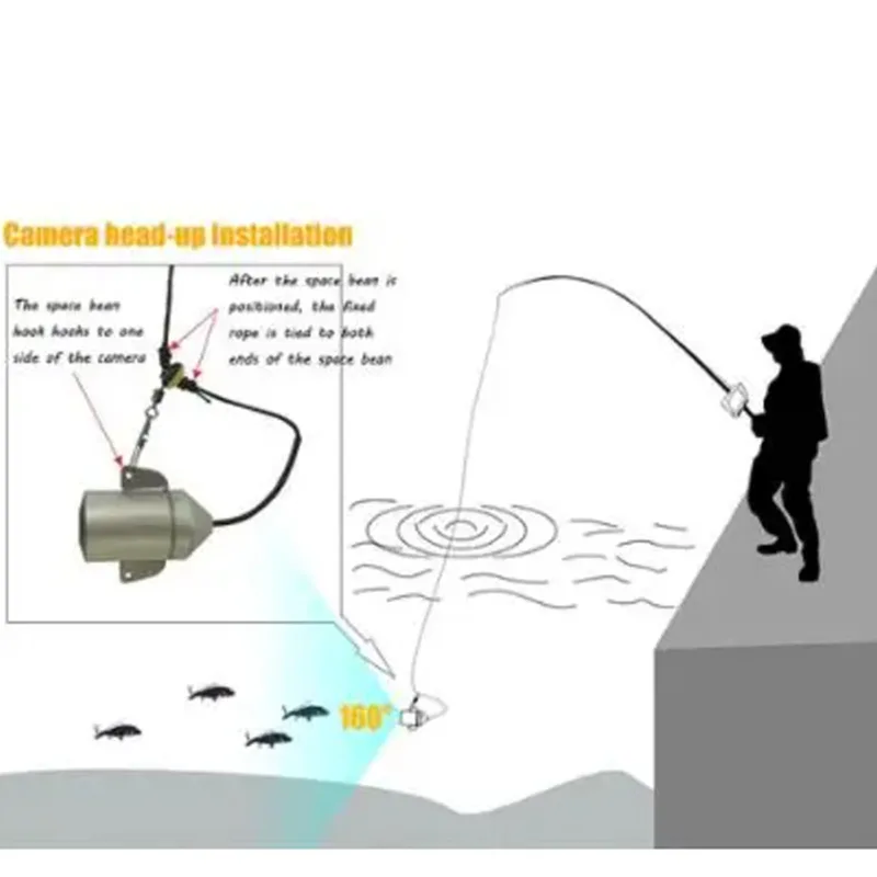Alat Pendeteksi Ikan Layar HD  - Fishing Depth Finder ulasan dan harga