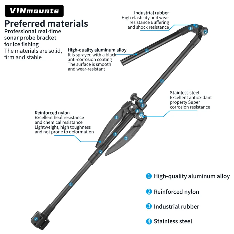 Penyangga Tiang Transduser unt - Fish Finder Mount ulasan dan harga