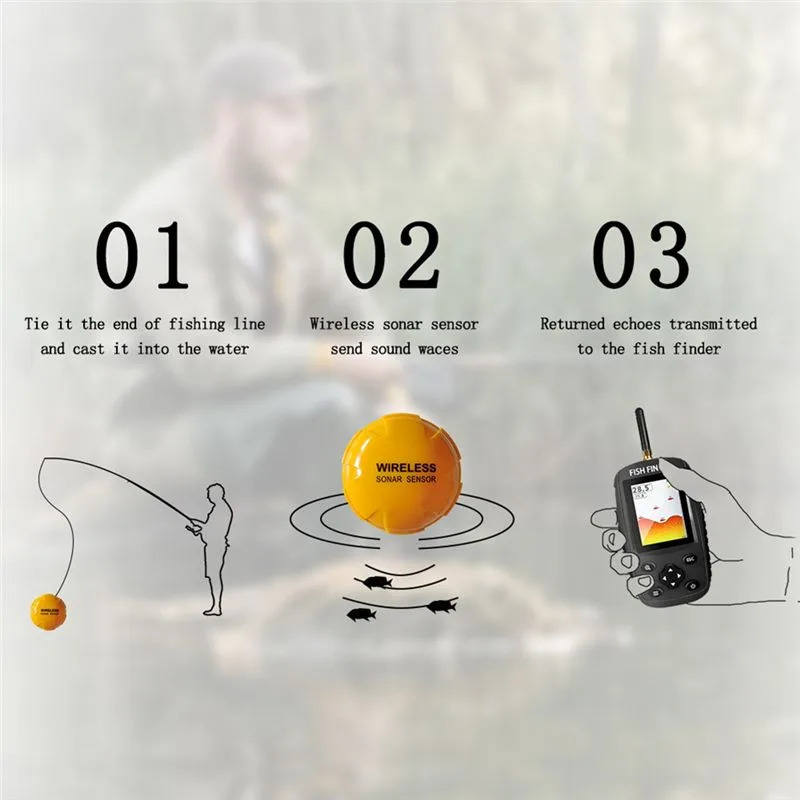 Alat Pendeteksi Ikan Portabel  - Fish Finder Portable ulasan dan harga