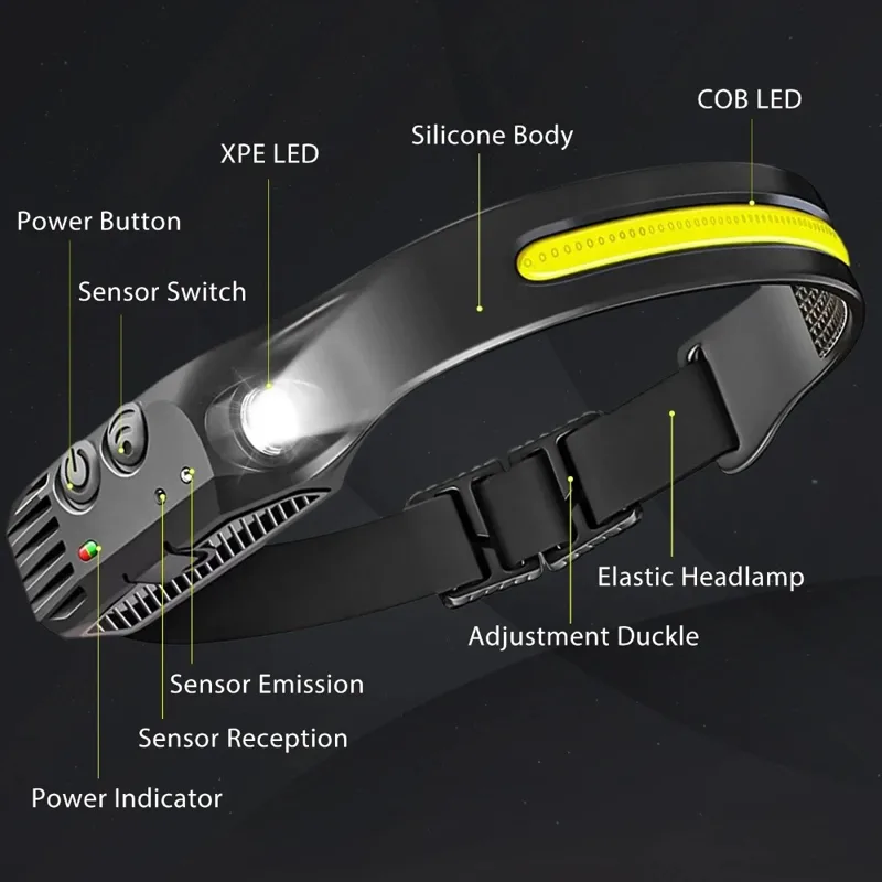 Lampu Depan Induksi LED COB La - Fish Finder Battery ulasan dan harga