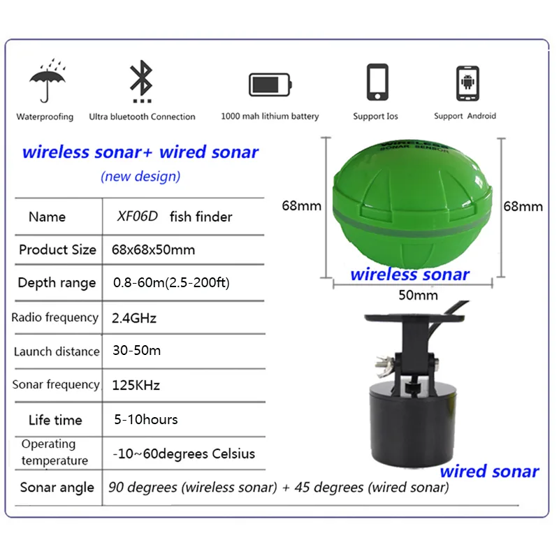 Pencari Ikan Sonar Nirkabel Bl - Fish Finder Portable ulasan dan harga