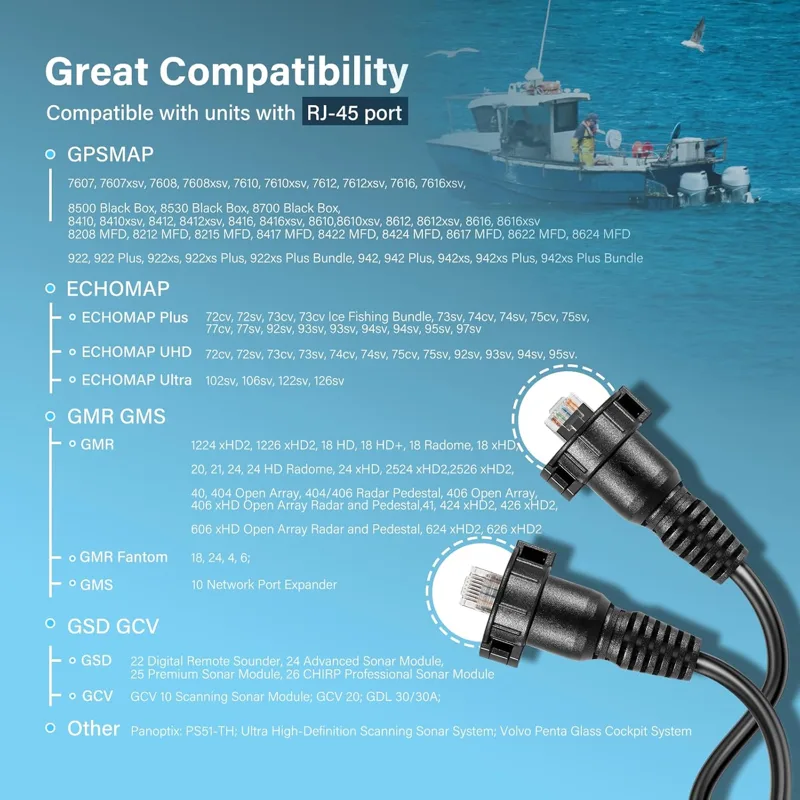 Kabel Jaringan Laut 30 Kaki un - Fish Finder Cable ulasan dan harga